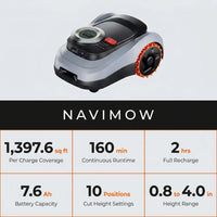 Robot Lawn Mower Built for Wire-Free Operation, LiDAR Vision Navigation, App Control, Multi-Zone Coverage — Results & Stats